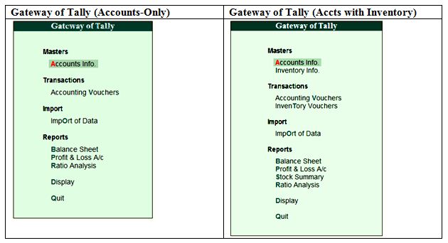 Opening A New Companay In Tally Erp